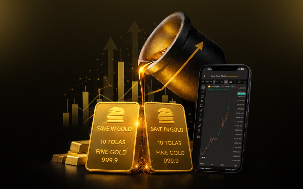 سعر الذهب اليوم واتجاهات أسعار الذهب وتوقعات الذهب 2026